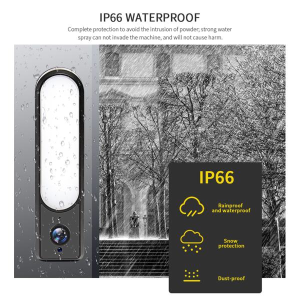 Floodlight Camera with Light Control Via APP