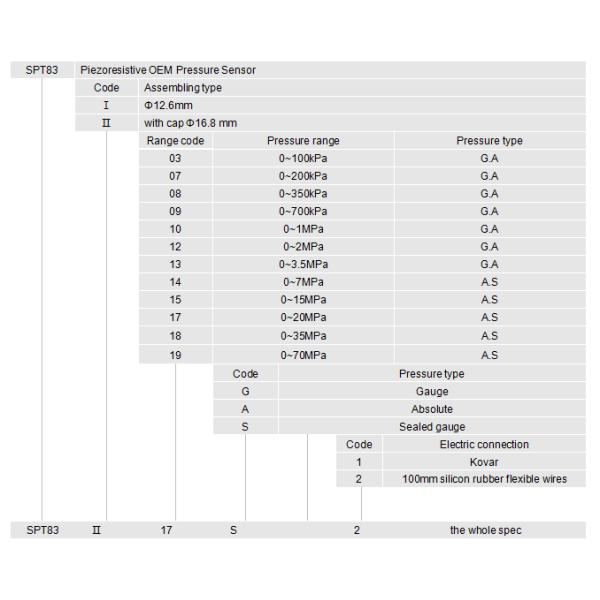 12.6mm Piezoresistive Pressure Sensor