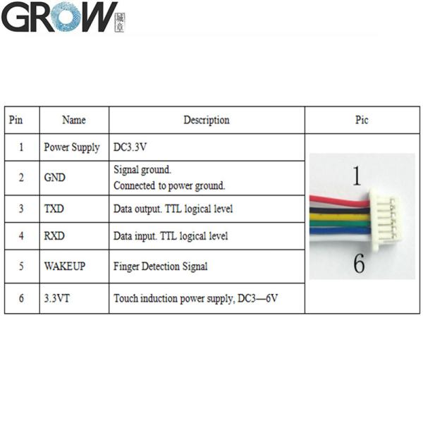 Grow Kl216+R503 Two-Color Ring Indicator Fingerprint Access Control