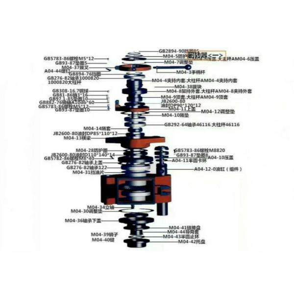 Durable Drill Gyrator Assembly Red Color For Water Well Drilling Rig ISO 9001 Approved