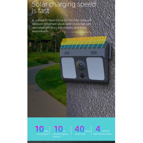 H.264 Solar WiFi Camera