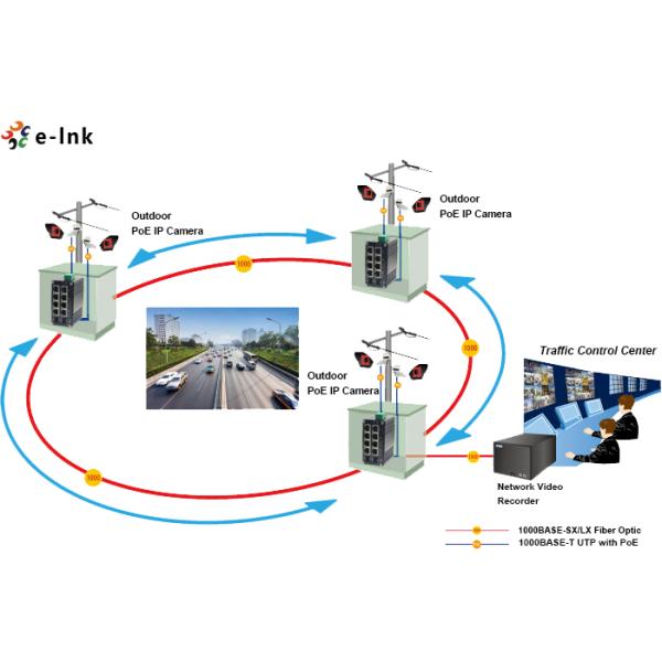 Mini Industrial Managed PoE Switch 8 Port 10/100/1000T 802.3at To 2 Port 100/1000X SFP