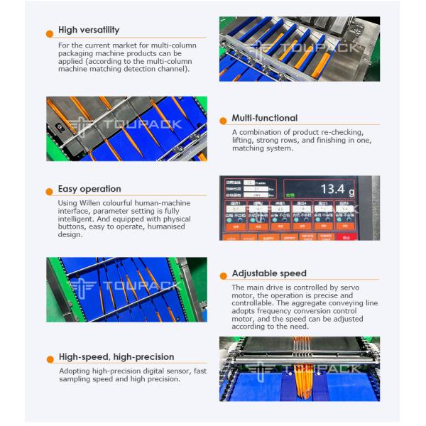 Automatic Multi Lane Powder Stick Pack Machine 2-16 Lanes 55bpm