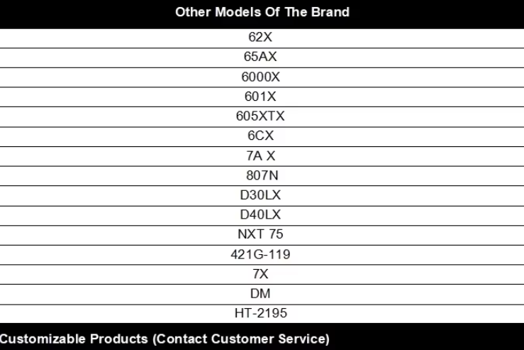 PTFE 62XT X - Resistant to Chemicals, Low Friction, Heat Stable, for Wire and Cable Applications