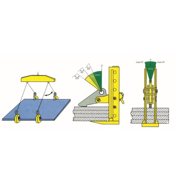 Multi Plate Clamp for Multi Steel Plates with Working Load Limit 3 ton - 15 ton
