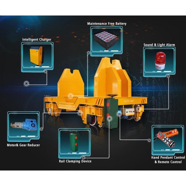 Hot Metal Ladle Transfer 60 Ton Trolley Flatbed On Rail