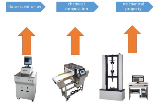 H12 H14 Aluminium Circles 1mm 3mm 5mm Thickness