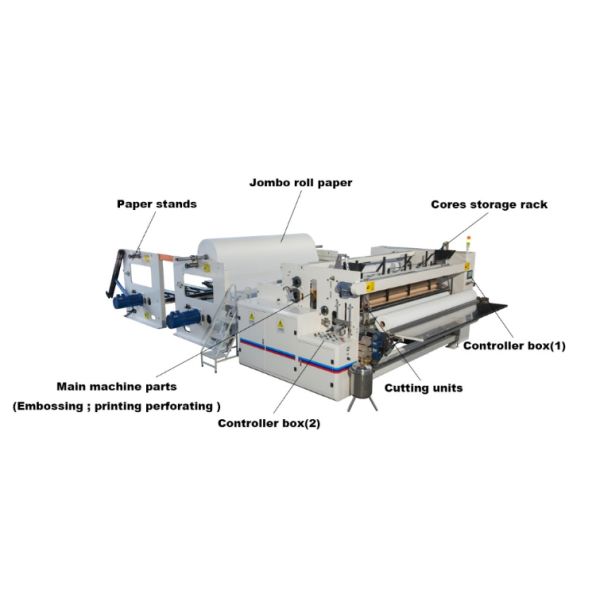 3000mm Toilet Paper Jumbo Roll Slitter Rewinder 180-300m/Min