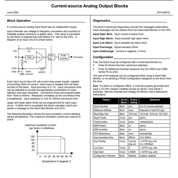 IC660BBA026 24/48VDC ANALOG CURRENT SOURCE 6 INPUTS AUTOMATION GE PLC PARTS GENIUS I/O BLOCK