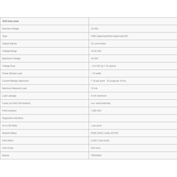 3625c1 Supervised Digital Output Modules Invensys Triconex DCS DO3625