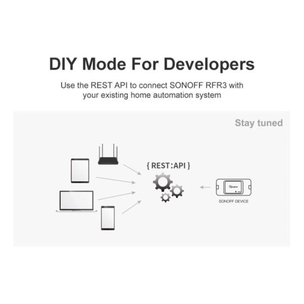 SONOFF Smart Home DIY Module Wireless Wifi Light Switch APP Voice Remote Control Timer