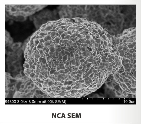 China NCA Lithium Ion Battery Materials wholesale