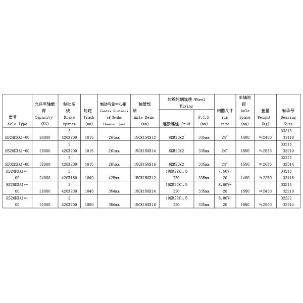 MDB90 32T Cantilever Dread Bogie Suspension In Trucks For Semi Trailer