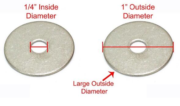 Stainless Steel Pan Head Screw Cl 6.8 DIN 463 M2.3 M2.6 Tab Washer 4.8 Grade