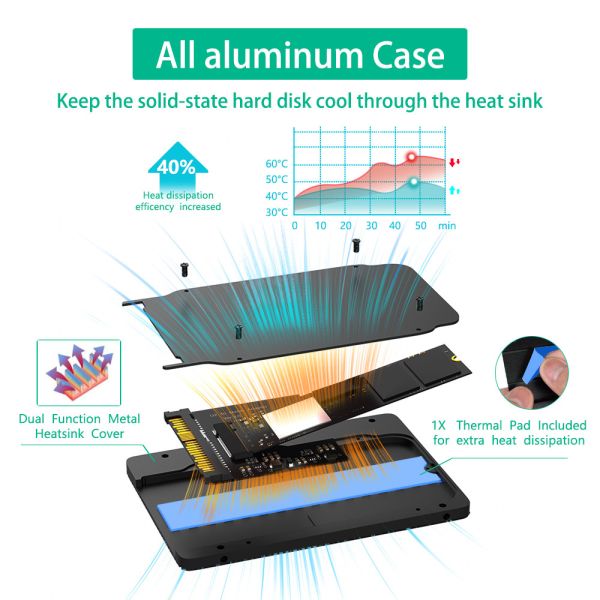 M.2 NGFF NVMe 2.5" SSD To U.2 SFF-8639 Adapter Card OEM