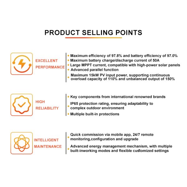 Three Phase 5kw 6kw 8kw Hybrid Solar Inverter Dual MPPT Pure Sine Wave On/Off Grid Solar Inverter IP65 10kw Hybrid Inverter