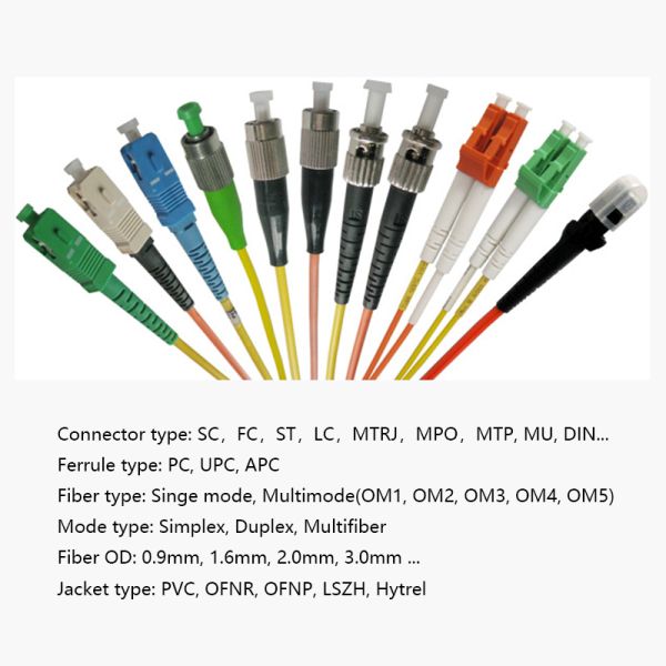 All Types of Connectors Fiber Optic Patch Cables Single Mode Multimode