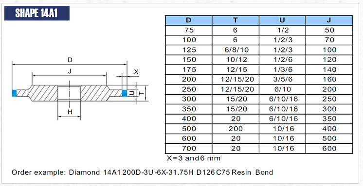 14A1R Shape CBN Vitrified Bond Grinding Wheel Pump Rotor Slot 350mm Nickel