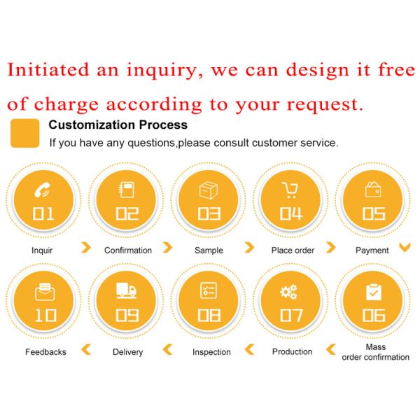 Paperboard Mobile Phone Charger Box Custom Smart Watch Packaging Box