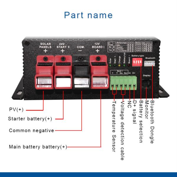 18mA GEL Solar Battery Charger 24VDC MPPT Bluetooth 50A Charge Controller