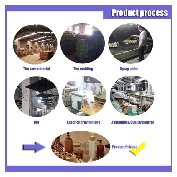 Bamboo Caps Empty Glass Nail Polish Bottles , 15ml Clear Nail Polish Bottle Customized