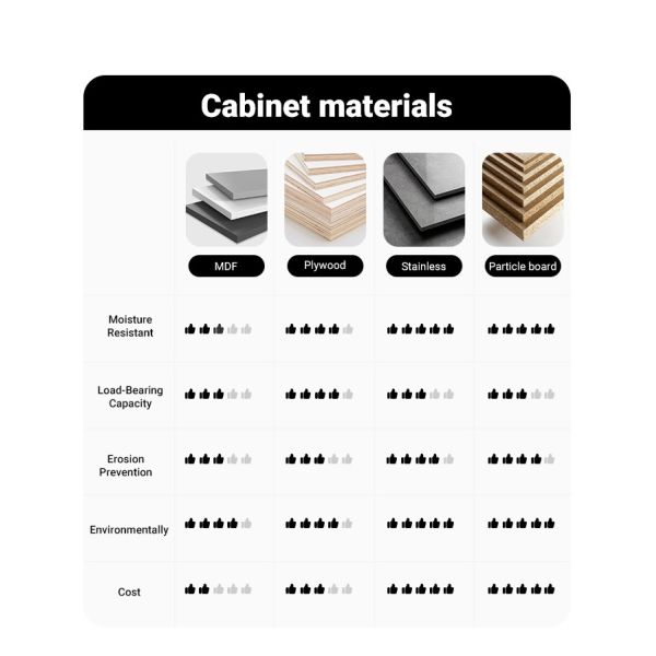 Custom Design Kitchen Cabinet Quartz Top Solid Wood Kitchen Cabinet