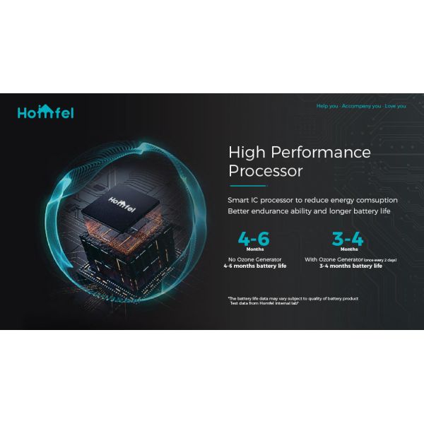 Smart Sensor Automatic 20L 16L Square Touchless Stainless Steel Sensor Trash Bin Intelligent with Batteries Required Yes