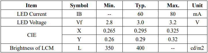 2.4 Inch 240x320 IPS SPI Driver IC ST7789V Transmissive Normally White 400CD