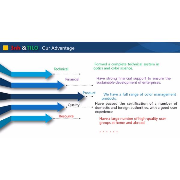 YS3010 Portable Color Spectrophotometer 3NH SCI SCE Liquid / Powder Color Difference Delta E