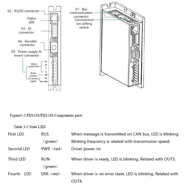 AGV Electric Bicycle Brushless Servo Motor Controller 50W-1500W Brushless Servo Driver