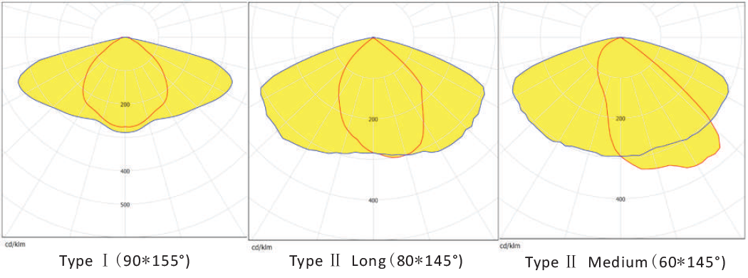 Aluminium Alloy Outdoor LED Street Lights 30W IP66 150LPW Efficiency AC100-277V 50-60Hz