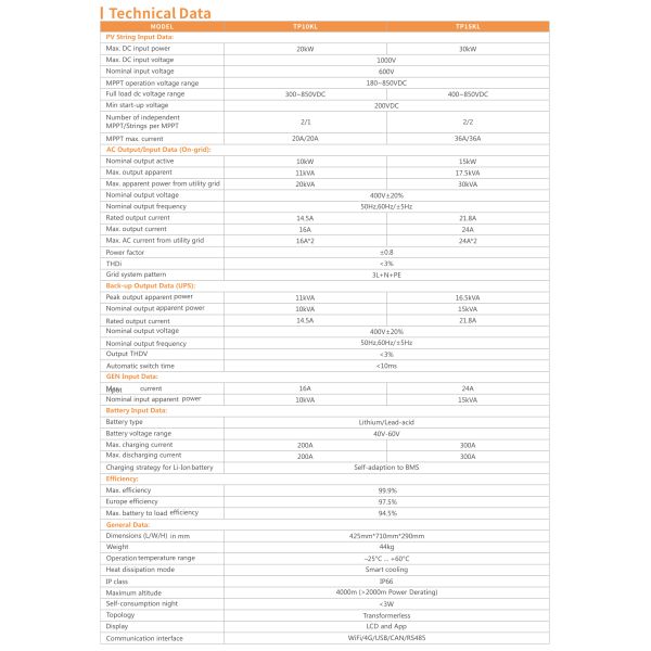 Three Phase 40V-60V 10kw 15kw Hybrid Inverter Dual Output MPPT Pure Sine Wave On/Off Grid Solar Inverter IP66 Hybrid Inverter
