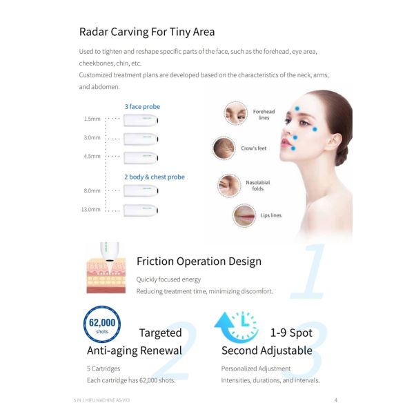 Professional 5D HIFU Machine for Skin Rejuvenation Face and Body Slimming Anti-Aging Targeting Vaginl Area