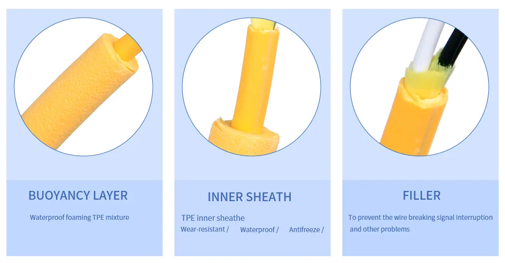 OEM Waterproof Underwater Robot Floating Cable Swimming Pool Float Cable Floating Cable Assembly with TPU Inner Sheath