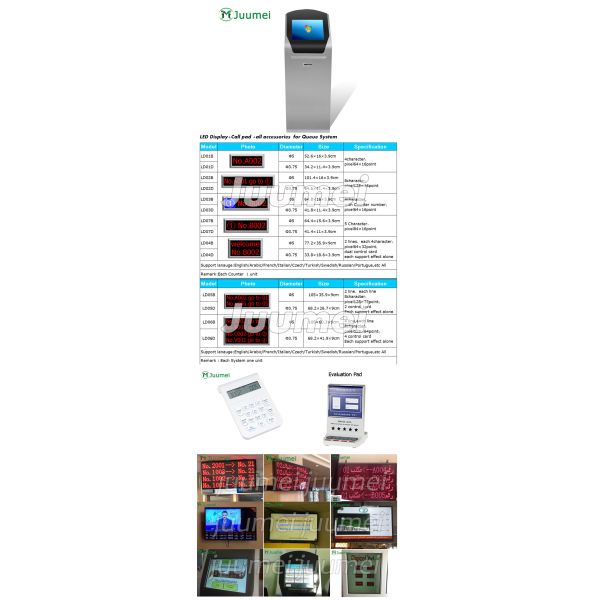 Indoor Queue Display System Open Source Customer With 80mm Thermal Printer