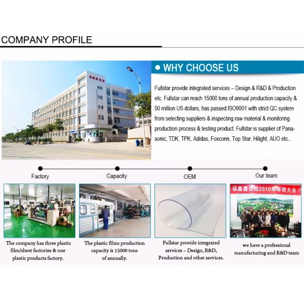 0.25mm Anti Fog PET Film Double Sides Rigid PET sheet For Face Shield