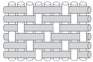 0.6mm Corrosion Resistance 666 Stainless Steel Wire Insert High Intensity Fiberglass Boat Cloth