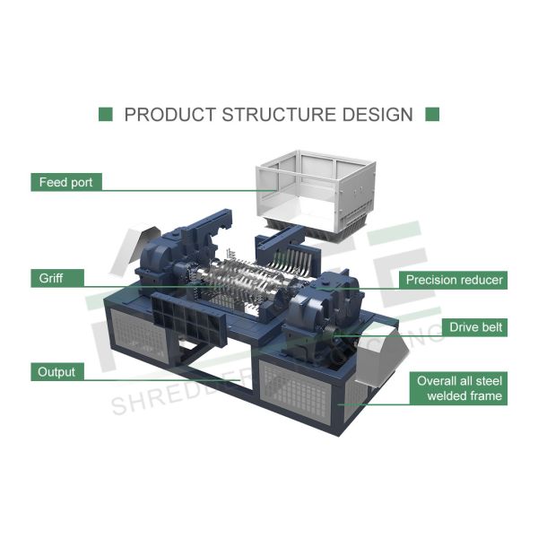 Waste Metal Scrap Paper Recycling Shredding Equipment