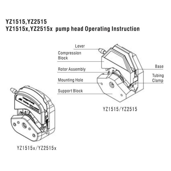 1 Channels Portable Peristaltic Pump Head YZ2515x -PESU High Temperature Resistance