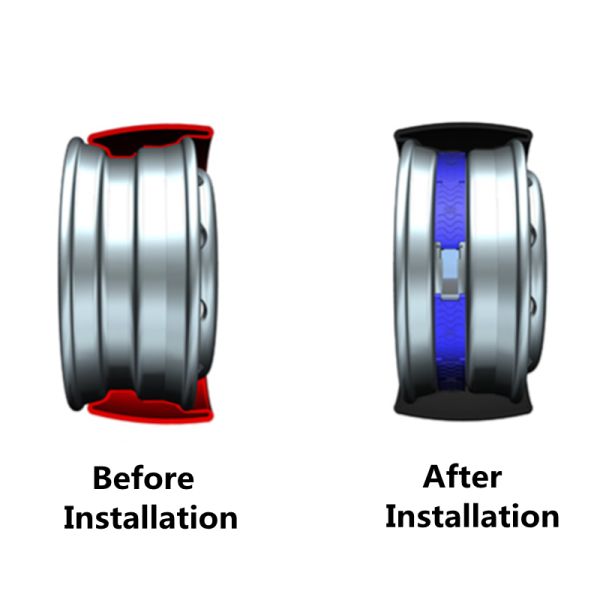 Run Flat Bands For Armored Vehicle Run Flat Device Support Ring System