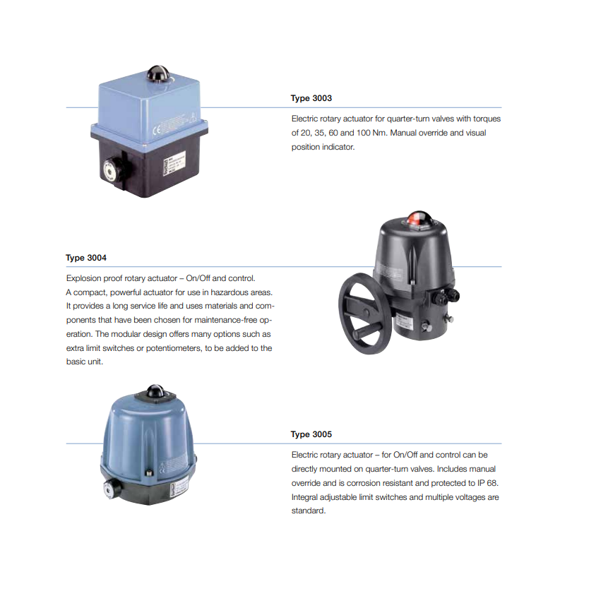 Burkert Pneumatic Actuator Type 3004 20 To 100Nm Electric Rotary