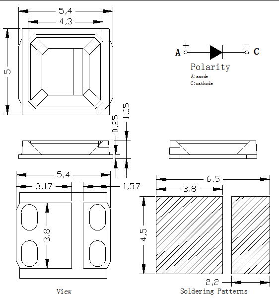 Red LED SMD 5054 660nm-665nm 150mA For LED Grow Light