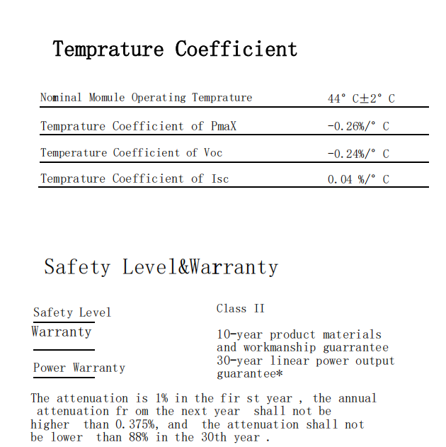 HJT CELLS 80W 90W Weather Resistant Black Tempered Glass BIPV Solar Tiles Easy Installation Listed Rectangular Shape