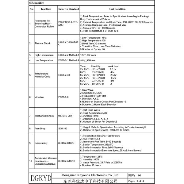 KH1203DR 12PIN 100BASE-TX Magnetic Network LAN SMD Ethernet Transformer Device