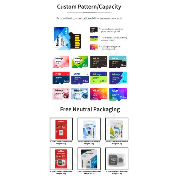 32Gb 64gb 128gb Memory Cards , 256gb SD Cards For Cctv Wifi Camera