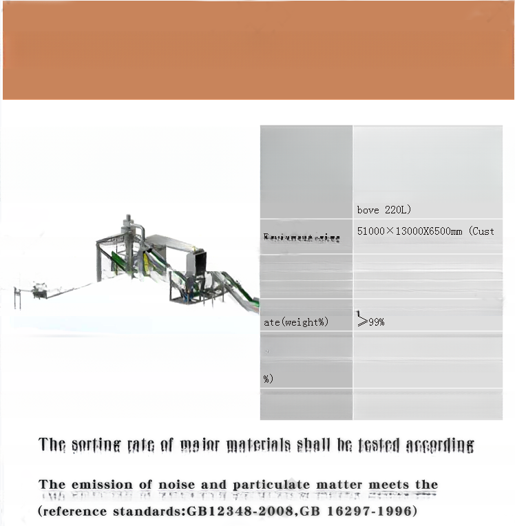 Environmental Protection Machinery Waste Refrigerator Crushing and Sorting Equipment