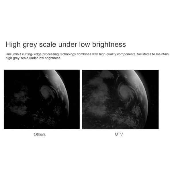 Front Service Rgb Full HD Led Panel 300 X 400 Novastar Enegry Saving SMD1515 Chip