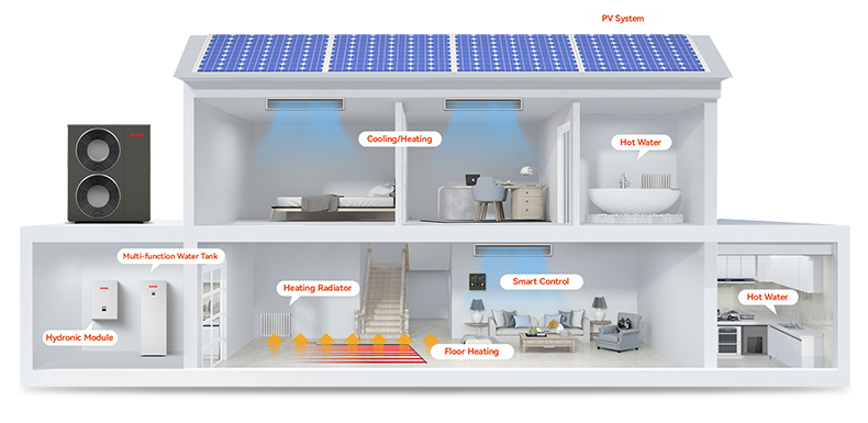 Wotech 18kw R32 Three Phase Monoblock Inverter Heat Pump With CE Certificate Atw Heat Pump