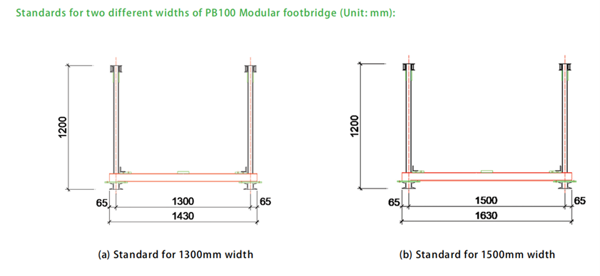 PB 100 Modular Steel Foot Bridge Quick Disassembly Walkway OEM