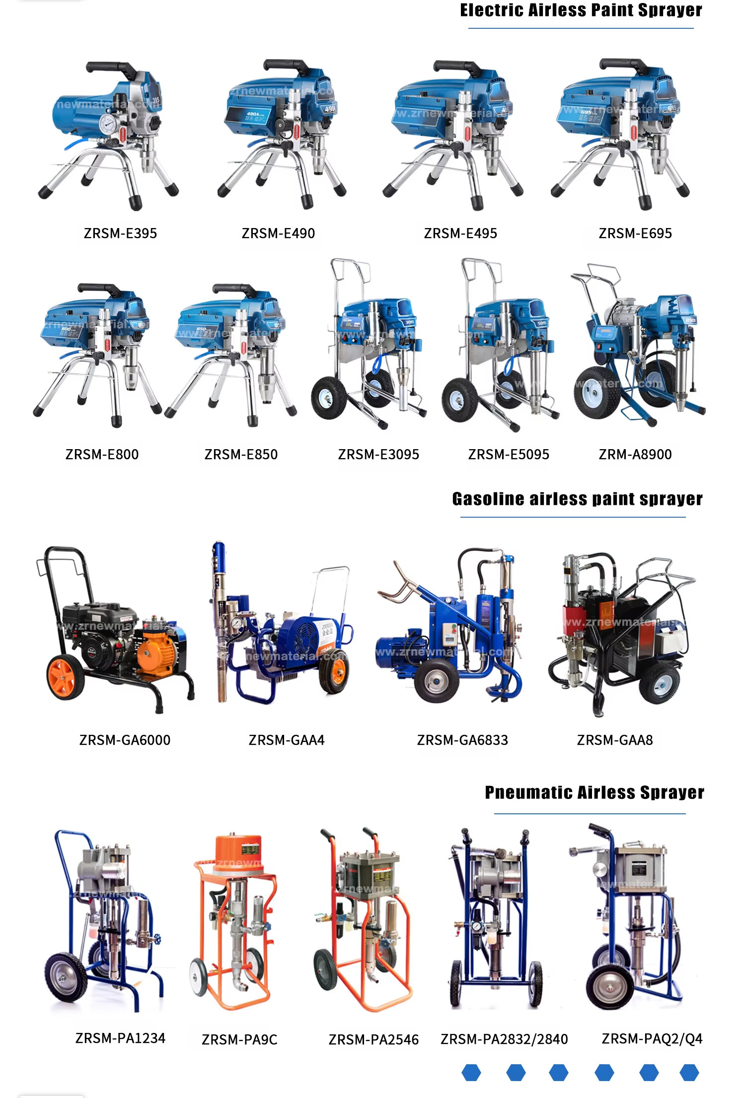 Gasoline Powered Hydraulic Airless Paint Sprayer High Pressure for Emulsion Paint Oil Based Paint Industrial Construction Use